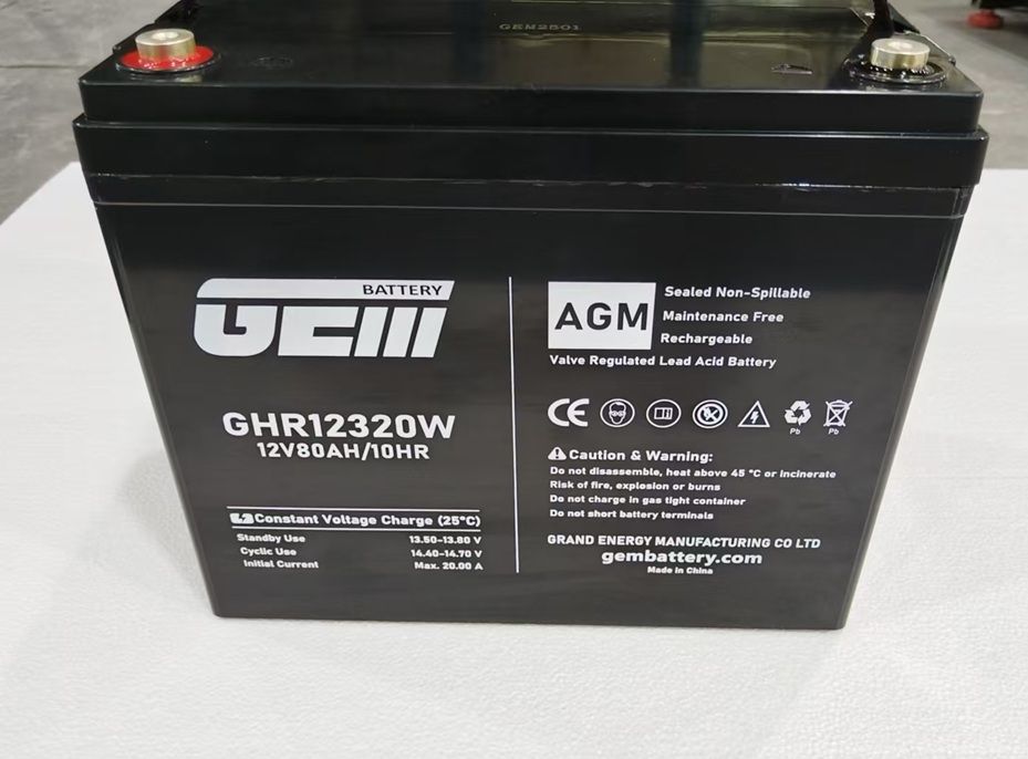 GHR 12320W
