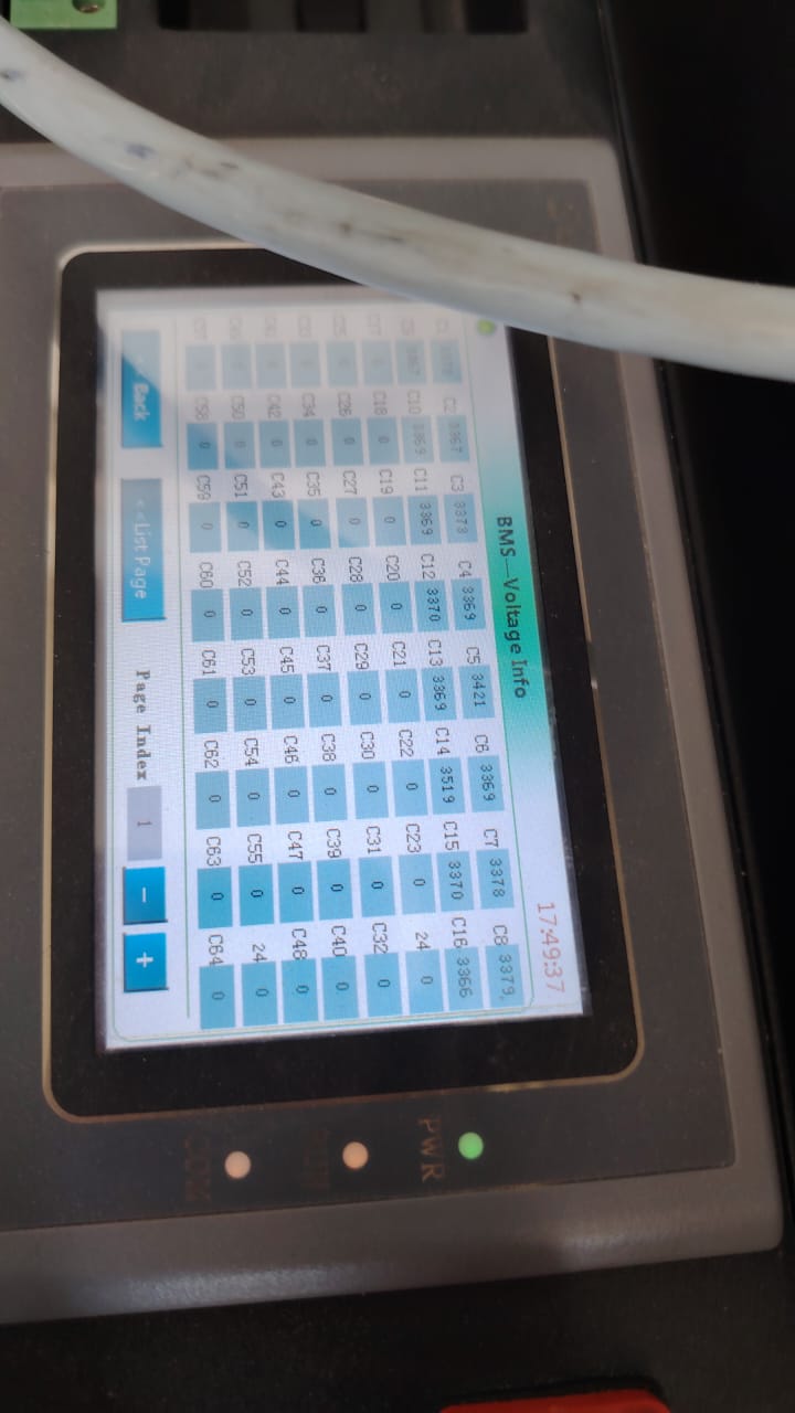 Digital Display