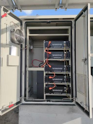 Lithium battery cabinet